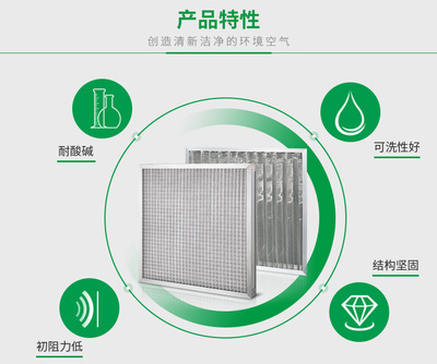 廠家供應可清洗初效金屬網過濾器 初效耐高溫空氣過濾器