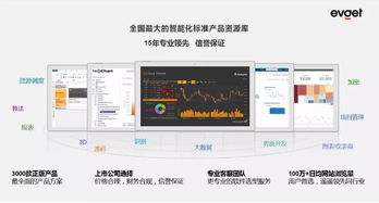 慧都 以產(chǎn)品、技術(shù)與解決方案深耕，全面賦能企業(yè)智能化轉(zhuǎn)型